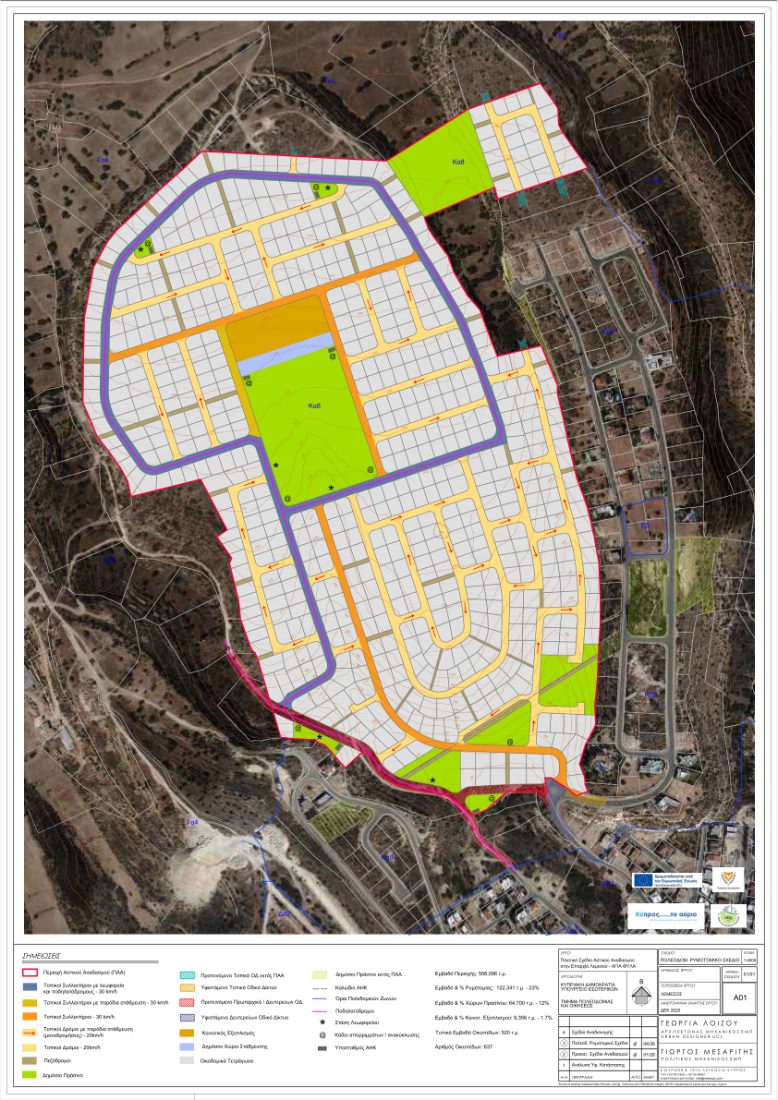 Agia Fyla pilot land-readjustment masterplan