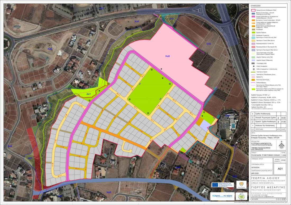 Latsia pilot land-readjustment masterplan