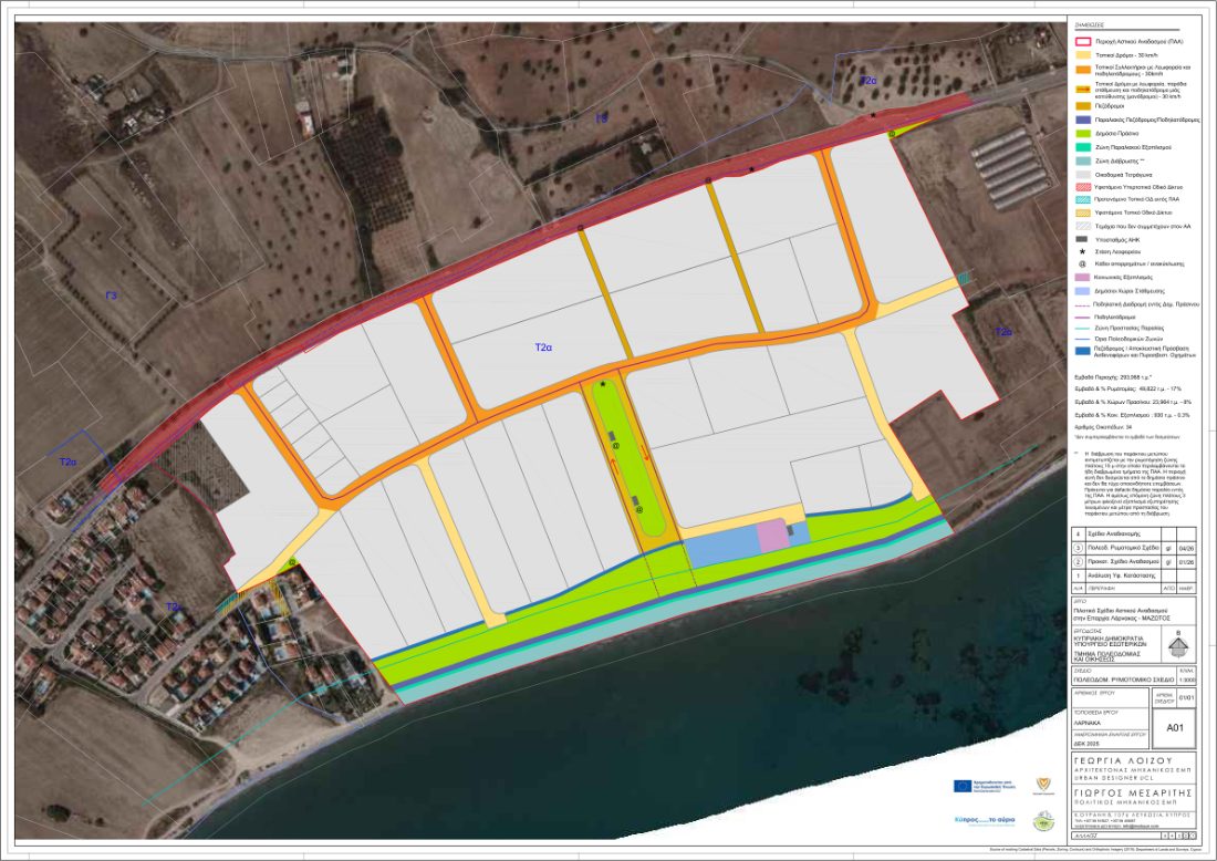 Mazotos pilot land-readjustment masterplan