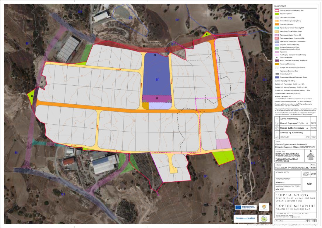Monagroulli-Pentakomo pilot land-readjustment masterplan