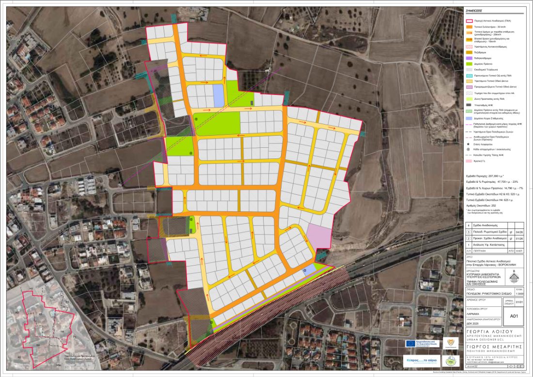 Voroklini pilot land-readjustment masterplan